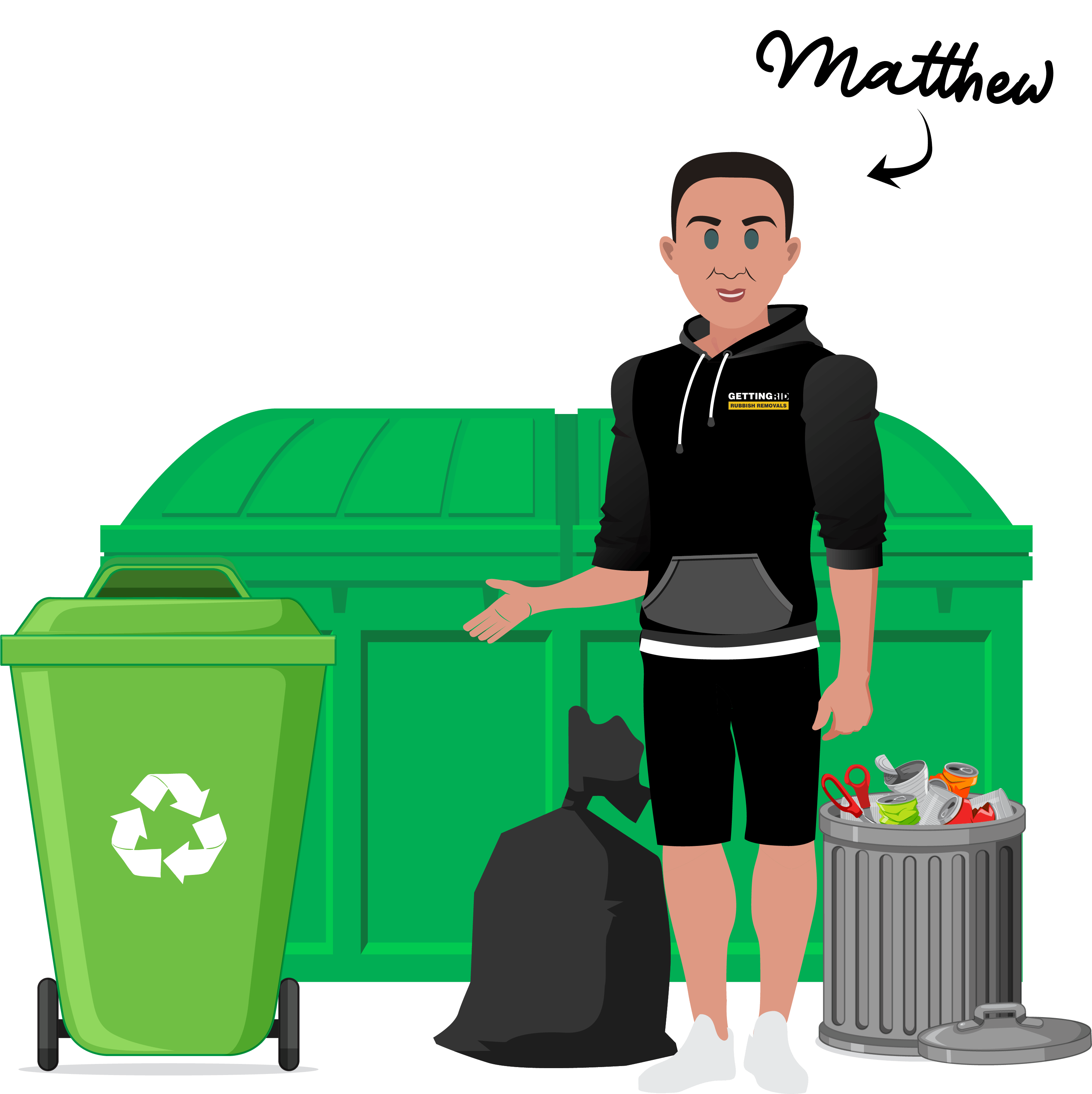 Getting Rid Rubbish Removals